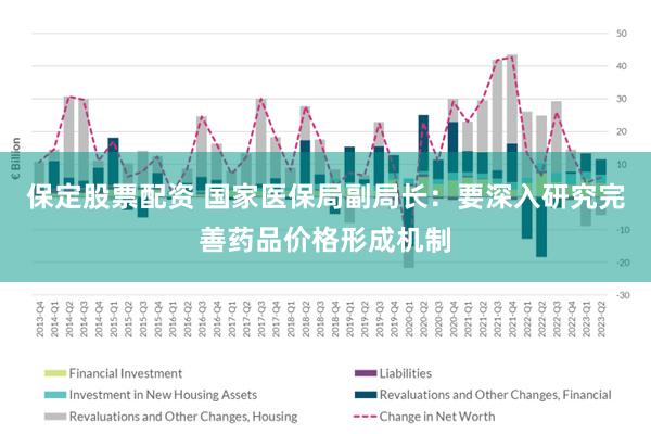 保定股票配资 国家医保局副局长：要深入研究完善药品价格形成机制