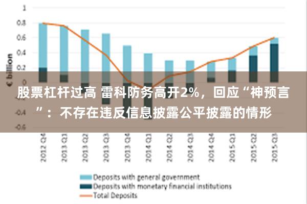 股票杠杆过高 雷科防务高开2%，回应“神预言”：不存在违反信息披露公平披露的情形