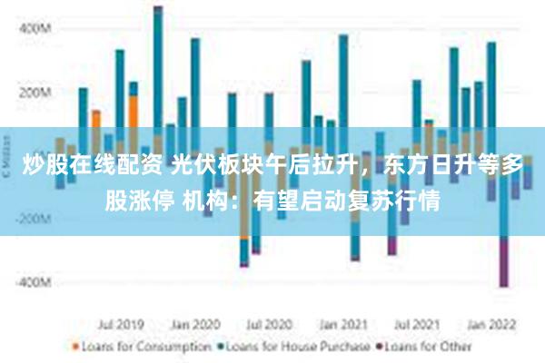 炒股在线配资 光伏板块午后拉升，东方日升等多股涨停 机构：有望启动复苏行情