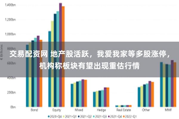 交易配资网 地产股活跃，我爱我家等多股涨停，机构称板块有望出现重估行情