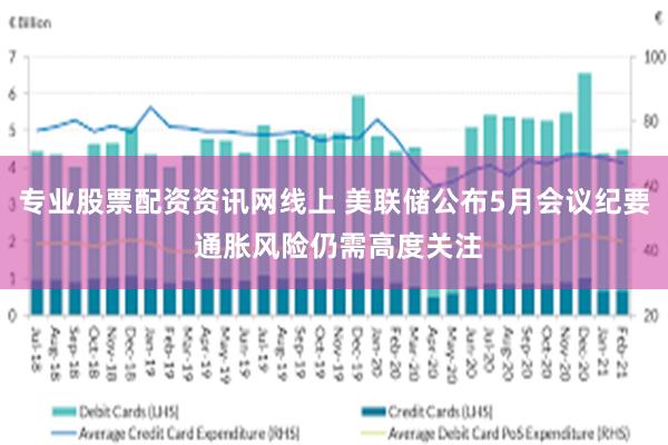 专业股票配资资讯网线上 美联储公布5月会议纪要 通胀风险仍需高度关注