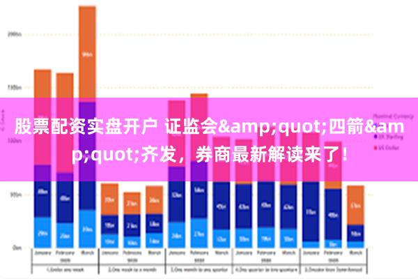 股票配资实盘开户 证监会&quot;四箭&quot;齐发，券商最新解读来了！