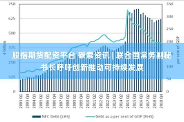 股指期货配资平台 碳索资讯 | 联合国常务副秘书长呼吁创新推动可持续发展