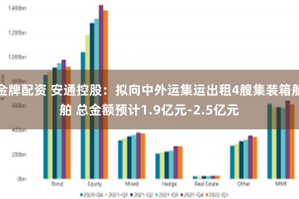 金牌配资 安通控股：拟向中外运集运出租4艘集装箱船舶 总金额预计1.9亿元-2.5亿元