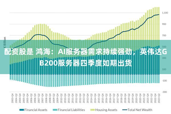 配资股是 鸿海：AI服务器需求持续强劲，英伟达GB200服务器四季度如期出货