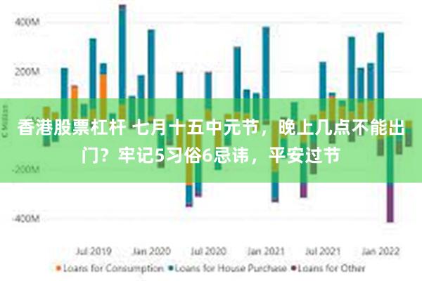 香港股票杠杆 七月十五中元节，晚上几点不能出门？牢记5习俗6忌讳，平安过节