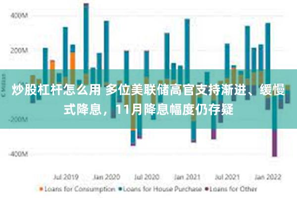 炒股杠杆怎么用 多位美联储高官支持渐进、缓慢式降息，11月降息幅度仍存疑