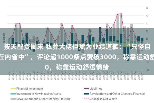 按天配资周末 私募大佬但斌为业绩道歉：“只怪自己，也在内省中”，评论超1000条