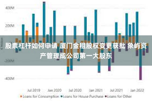 股票杠杆如何申请 厦门金租股权变更获批 象屿资产管理成公司第一大股东