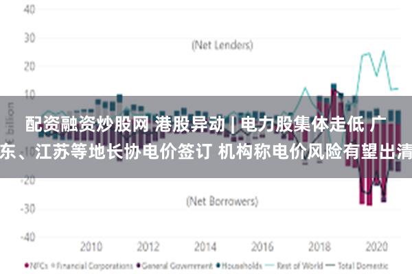 配资融资炒股网 港股异动 | 电力股集体走低 广东、江苏等地长协电价签订 机构称