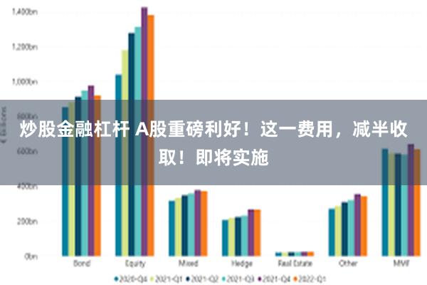 炒股金融杠杆 A股重磅利好！这一费用，减半收取！即将实施