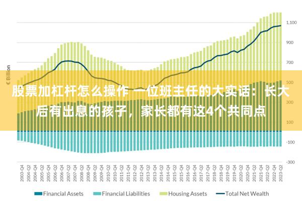 股票加杠杆怎么操作 一位班主任的大实话：长大后有出息的孩子，家长都有这4个共同点